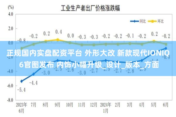 正规国内实盘配资平台 外形大改 新款现代IONIQ 6官图发布 内饰小幅升级_设计_版本_方面