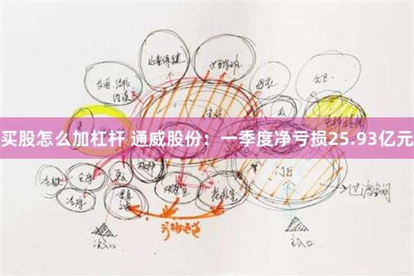 买股怎么加杠杆 通威股份：一季度净亏损25.93亿元