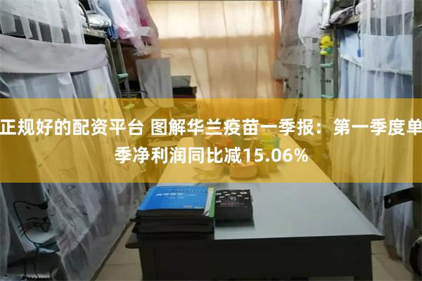 正规好的配资平台 图解华兰疫苗一季报：第一季度单季净利润同比减15.06%