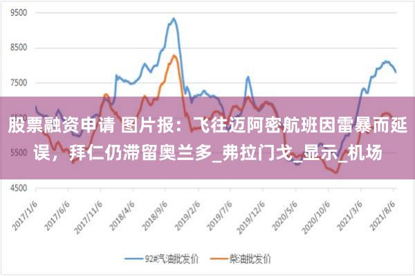 股票融资申请 图片报：飞往迈阿密航班因雷暴而延误，拜仁仍滞留奥兰多_弗拉门戈_显示_机场